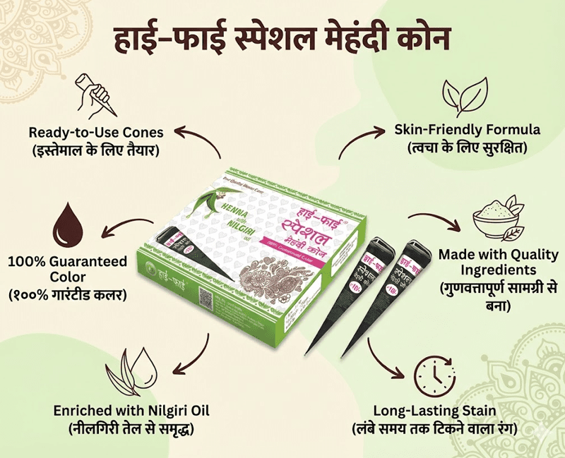 Hi-Fi Mehandi Cone Black MRP 10/- (Pack of 12) - Image 2